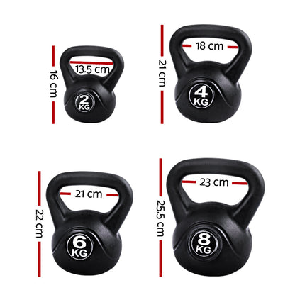 22 kg Kettlebell Set for Home Gym Training